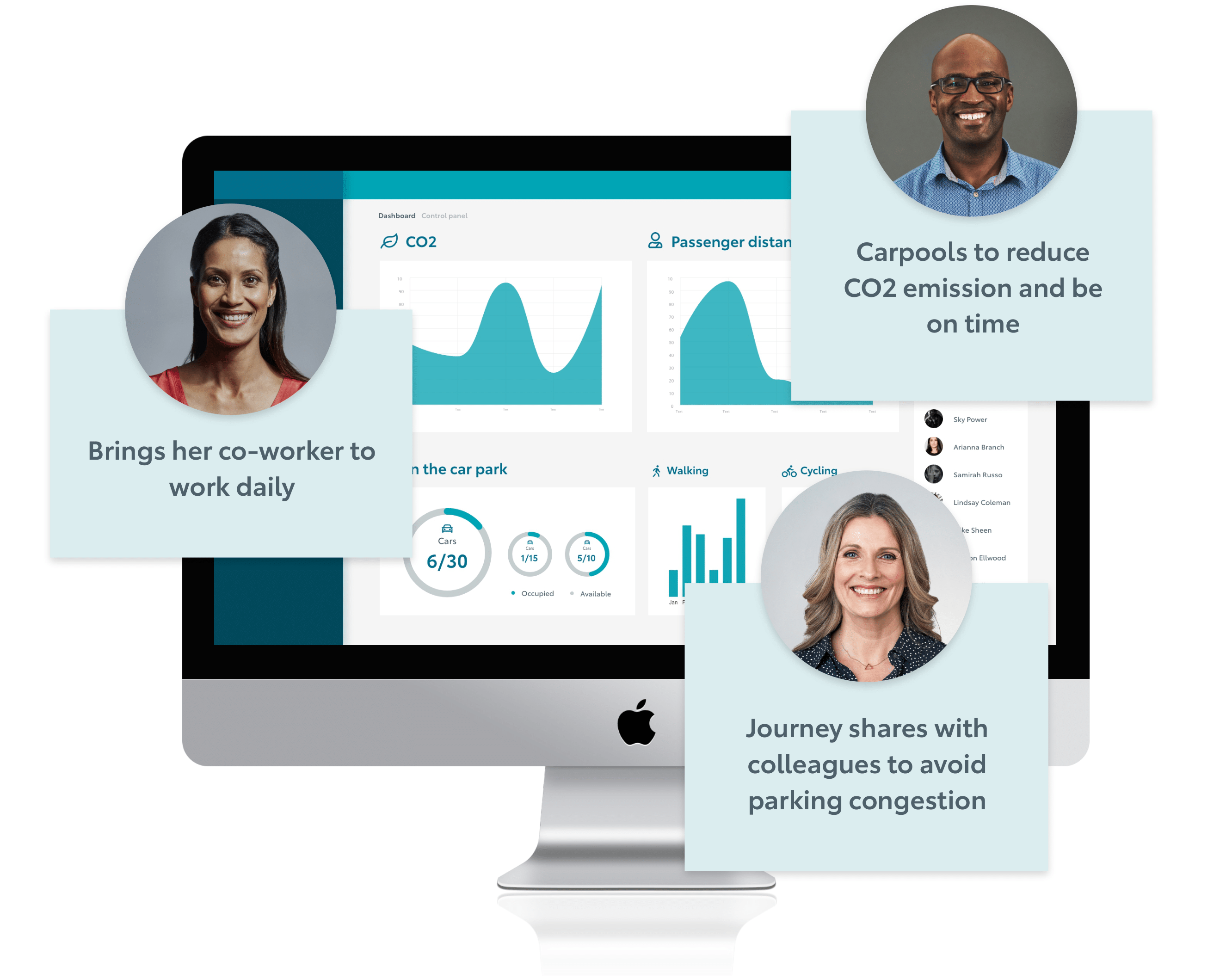 An overview of our sustainability reporting feature & the benefits of carpooling (reduced CO2 emissions & parking congestion)