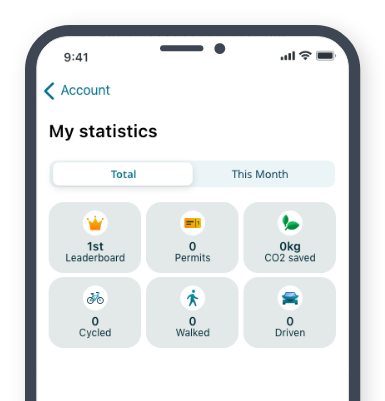 ‘My statistics’ screen from the KINTO Join app showing environmental savings made through green, eco friendly travel